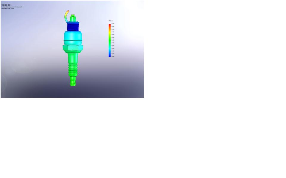 , Temperature Analysis