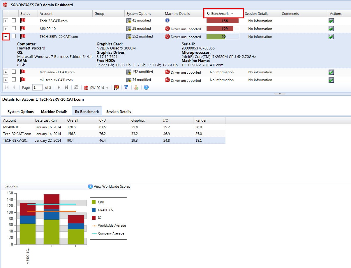 SolidWorks_CAD_admin_dashboard