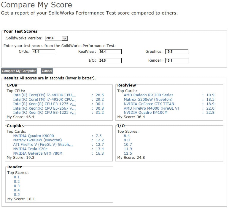 Compare_my_score