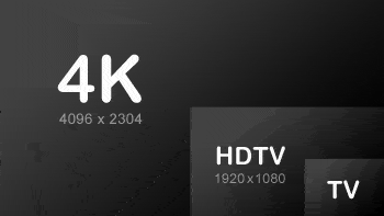 4k_sizes