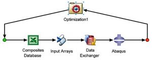 , Isight &#8211; Improve Product Design with Parametric Optimization