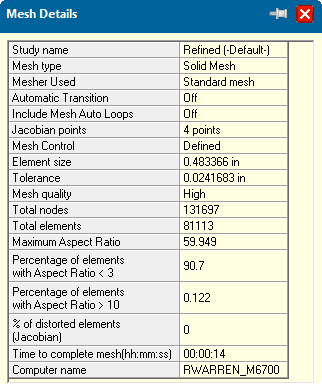 Mesh Control Details