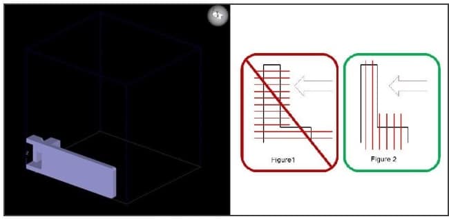 How-Important-is-Orientation-to-your-3D-Model-4