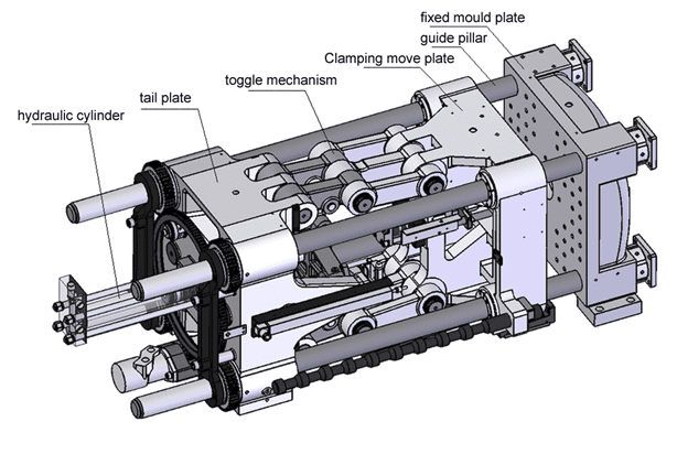 , SOLIDWORKS 2018 What’s New – Plastics: Clamp Force in Machine Opening Direction – #SW2018