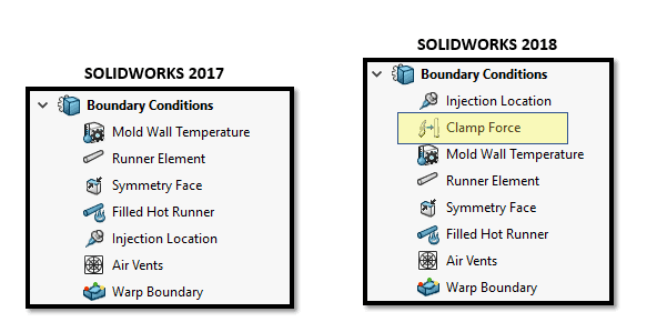 , SOLIDWORKS 2018 What’s New – Plastics: Clamp Force in Machine Opening Direction – #SW2018