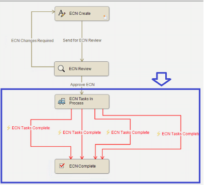 Using-a-Data-Card-for-State-Changes-in-SOLIDWORKS-PDM-4.jpg