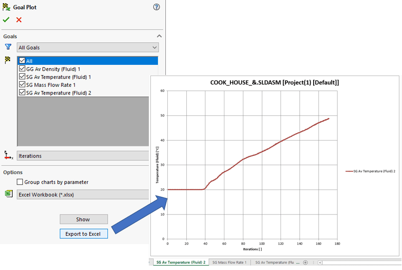 , SOLIDWORKS Flow Simulation Highlights