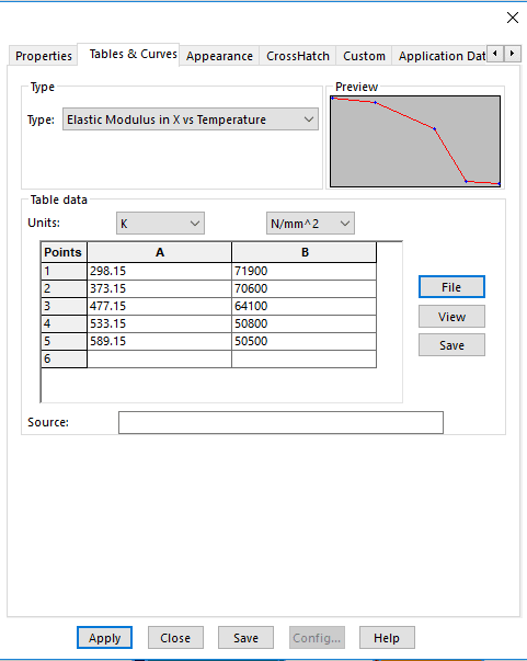 , Temperature in Linear Static Analysis