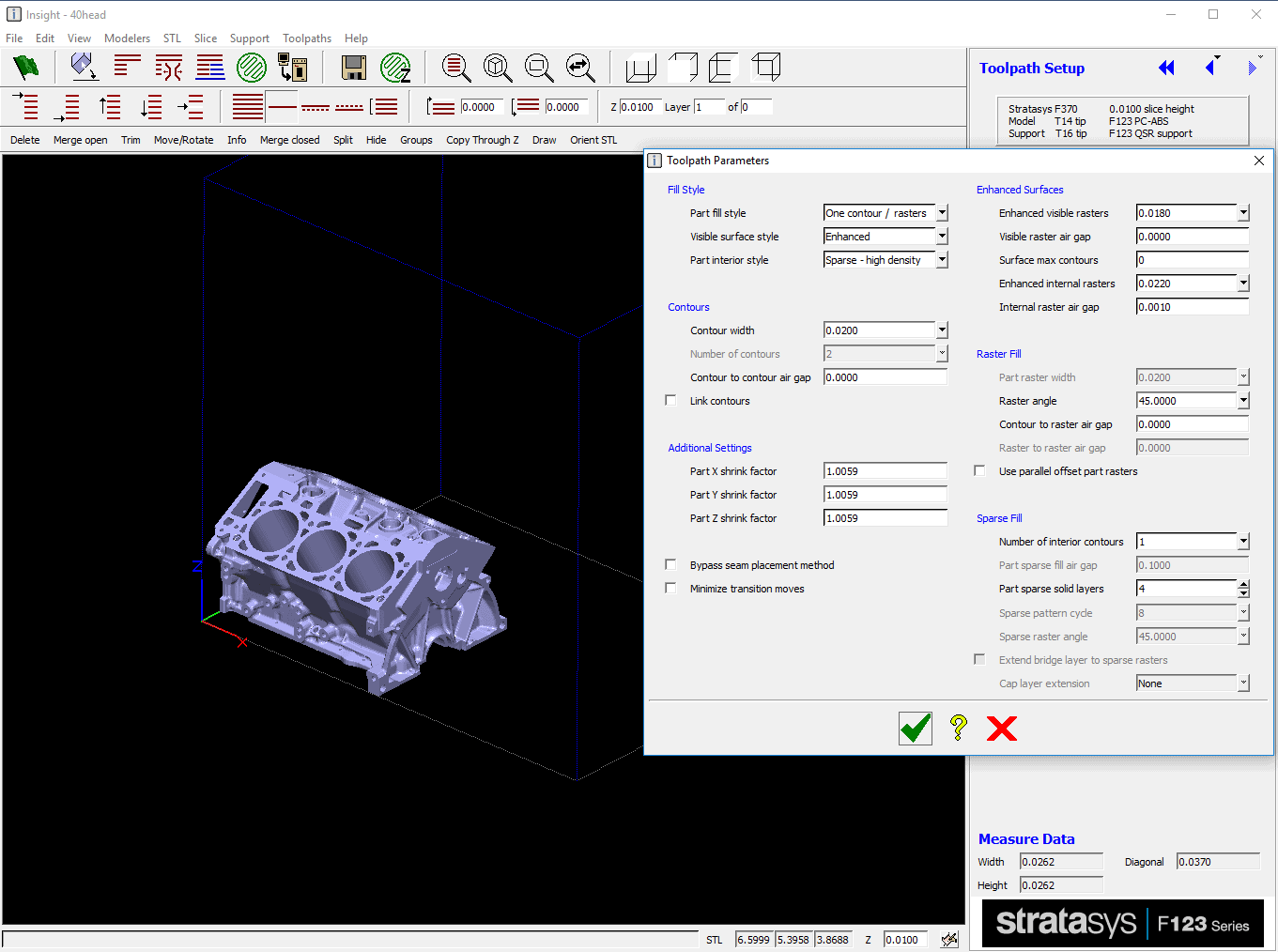 , Stratasys F-Series Highlights