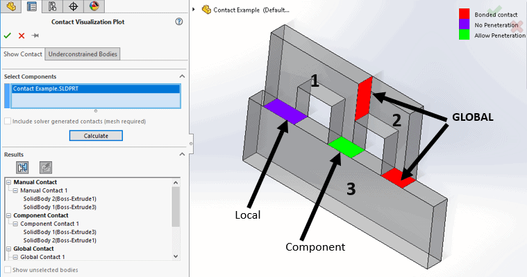 solidworks simulation contact visualization plot window with example part