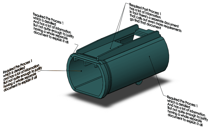 , SOLIDWORKS MBD Flag Notes in the Bank