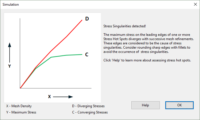 , SOLIDWORKS Simulation: Result Plot Tips