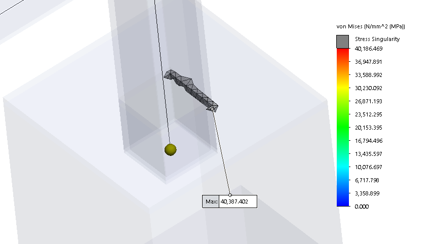 , SOLIDWORKS Simulation: Result Plot Tips