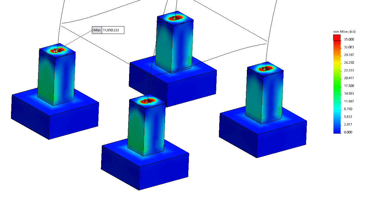 , SOLIDWORKS Simulation: Result Plot Tips