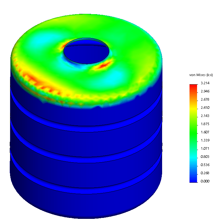 , SOLIDWORKS Simulation: Result Plot Tips