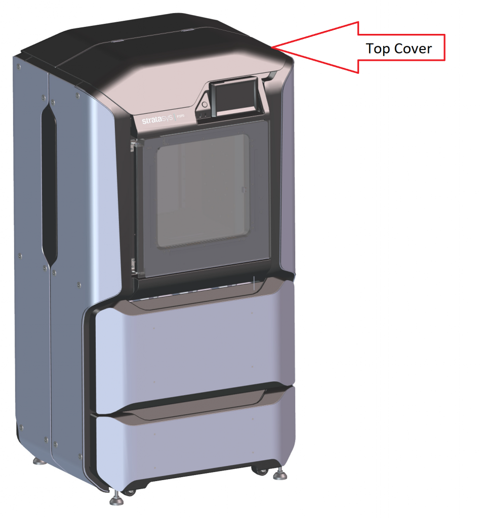 , PLA plastic and replacing the PLA Head in your F123 Series Printer