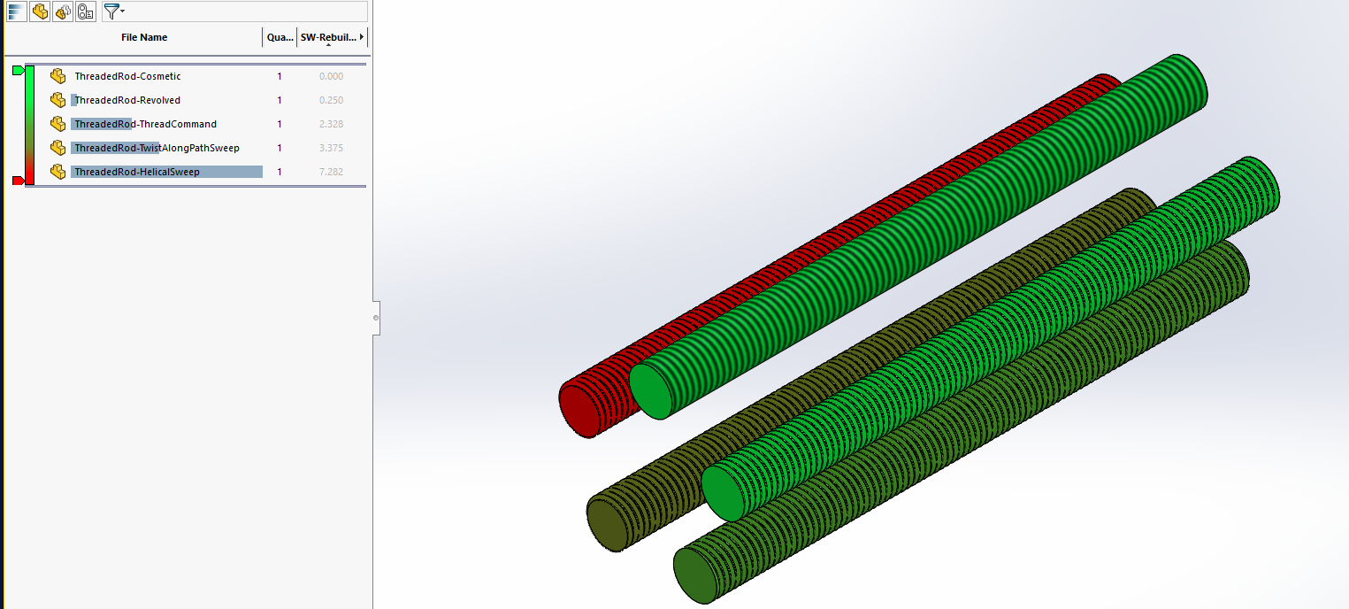 , SOLIDWORKS Threads