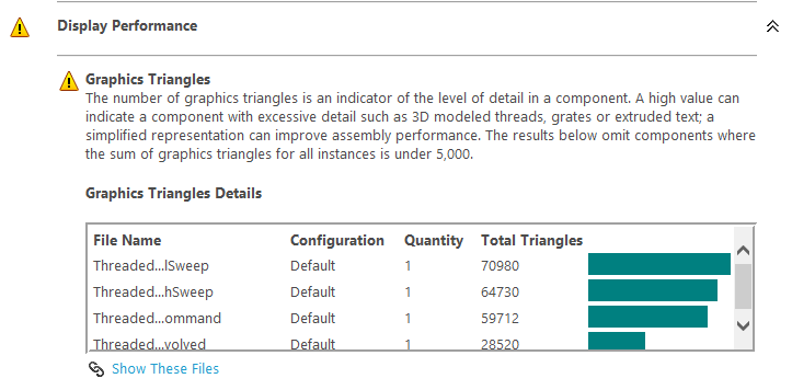 , SOLIDWORKS Threads