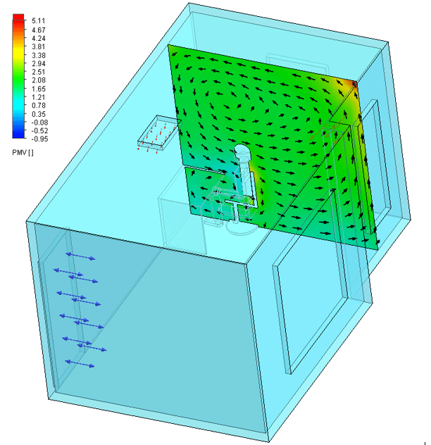 , SOLIDWORKS Flow Simulation Add-on Module Benefits &#8211; HVAC Part 2