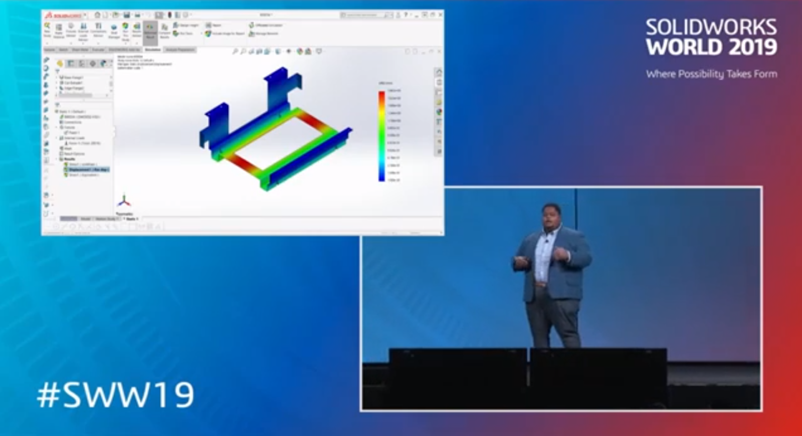 solidworks world 2019 recap sparkcharge