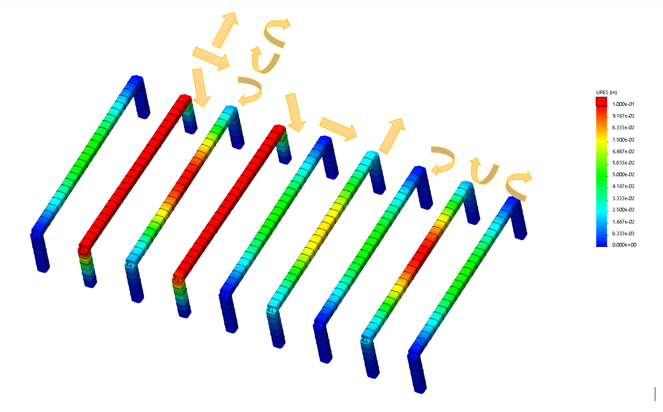 , SOLIDWORKS Simulation: Beam Joints