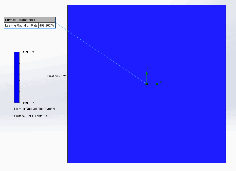 , Radiation in SOLIDWORKS Flow Simulation