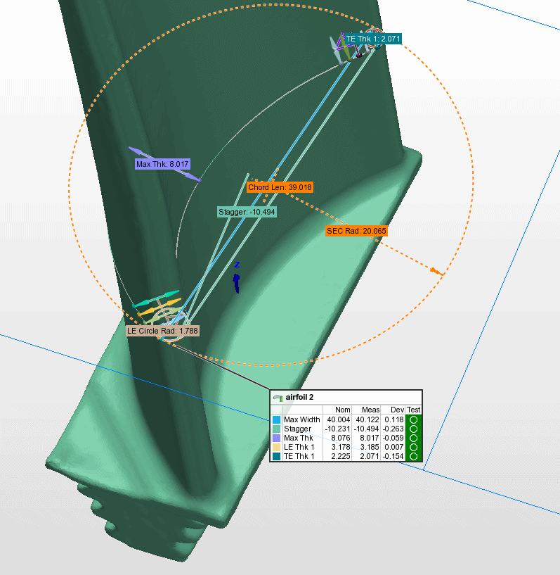 , Polyworks Airfoil Gauges