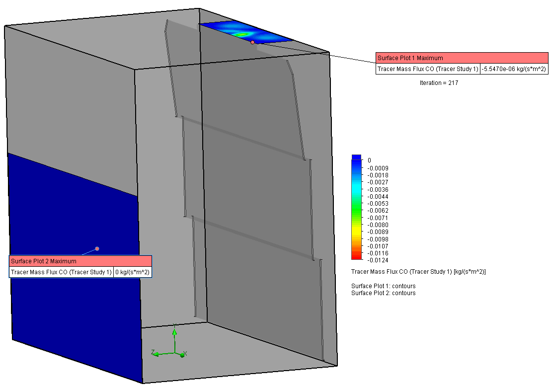 , SOLIDWORKS Flow Simulation: HVAC Module Part 1 &#8211; Tracer Study