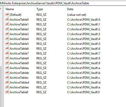 Move SOLIDWORKS PDM to a New Server ArchiveTable