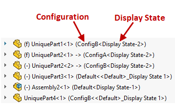 , Understanding SOLIDWORKS Assembly FeatureManager Design Tree