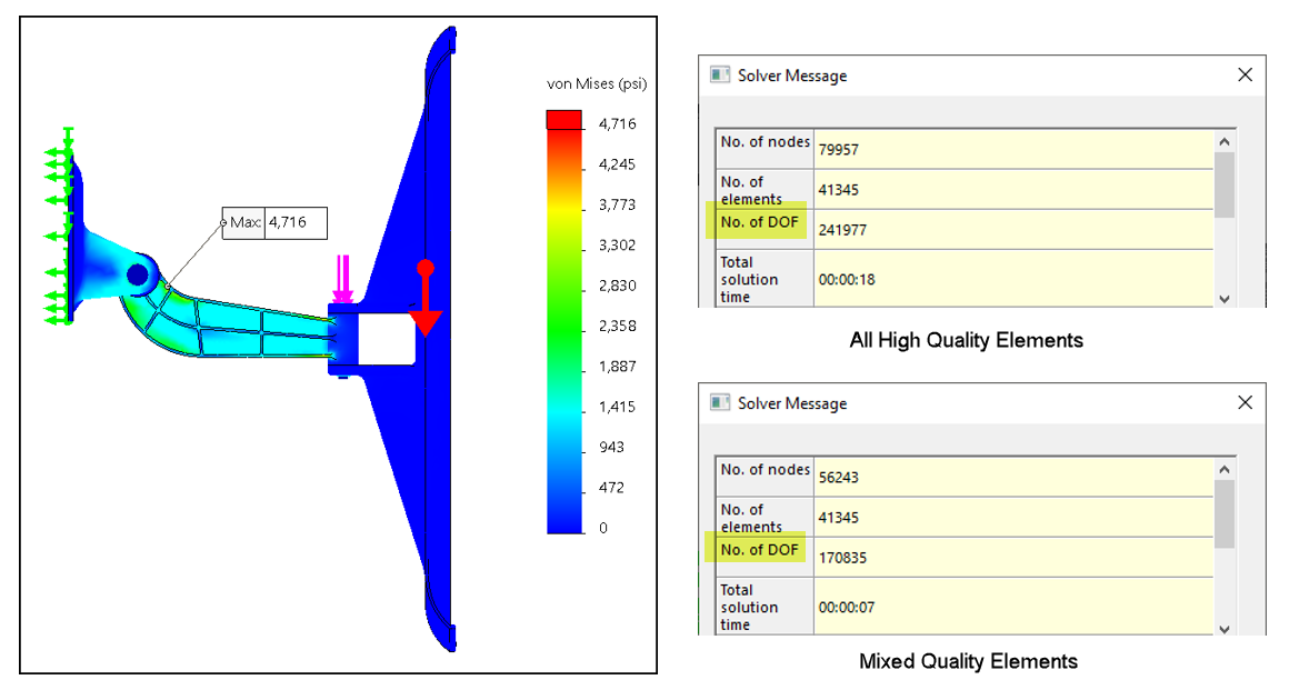 , SOLIDWORKS 2020 What’s New – Draft and High Quality Mesh Definition