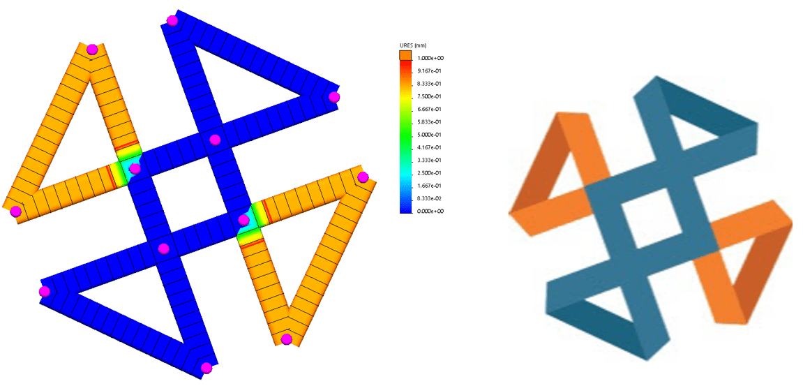 , SOLIDWORKS 2020 What’s New – Thermal Loads for Beam Elements