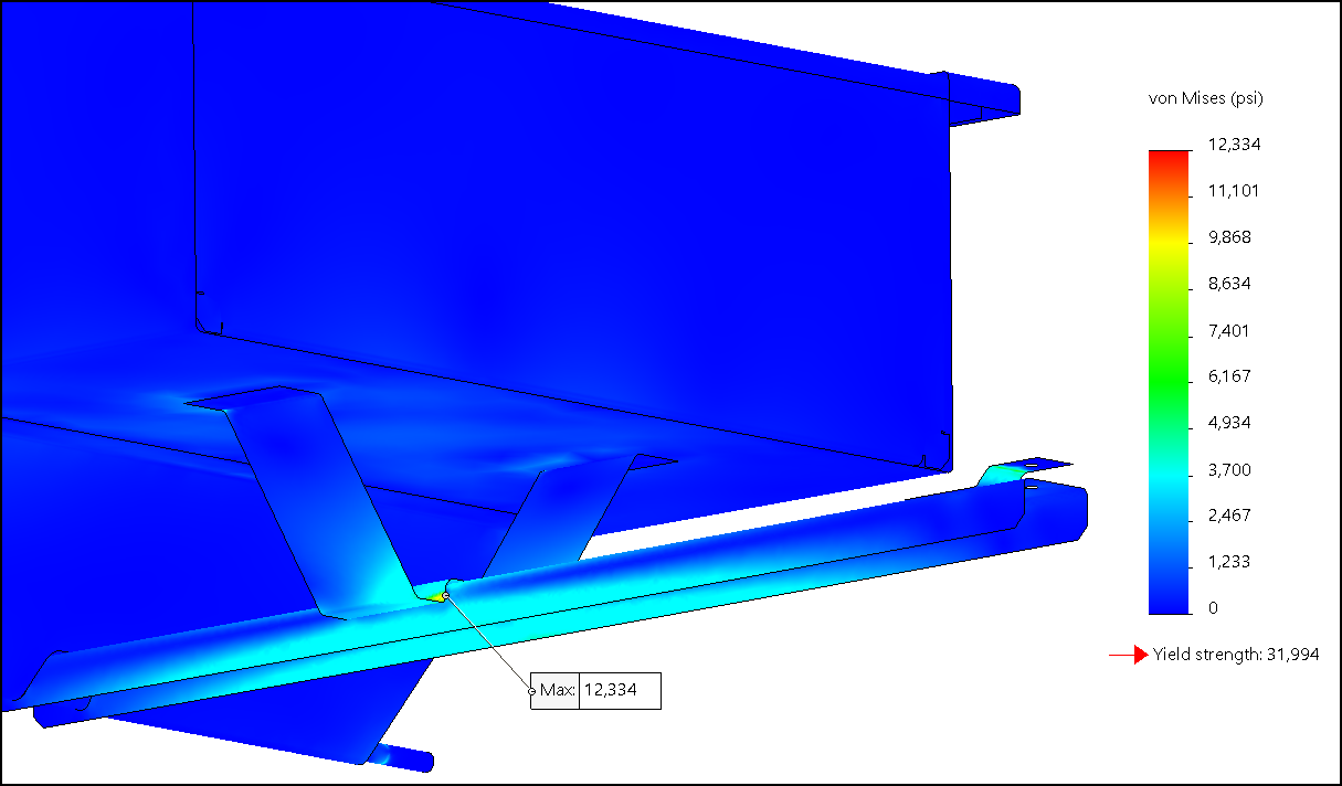 , SOLIDWORKS Simulation Setup Tips – A Few Favorites