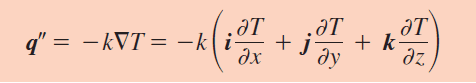 , SOLIDWORKS Simulation: Calculating Convection and Verifying Thermal Results