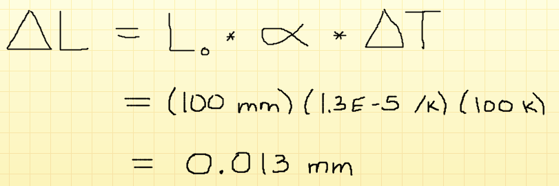 linear thermal expansion hand calculation