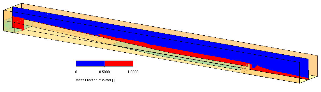 , SOLIDWORKS Flow Simulation: Hydrology Applications