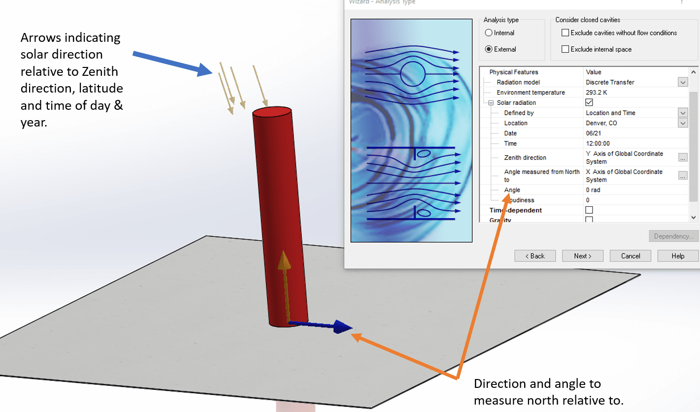 , A look at Solar Radiation in SOLIDWORKS Flow Simulation