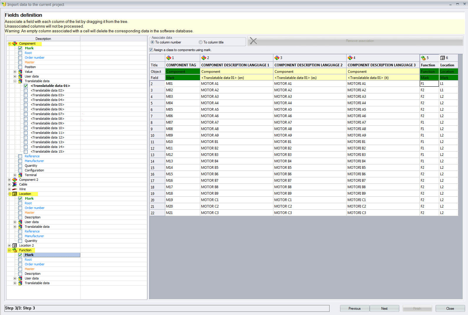 Components functions locations elecworks