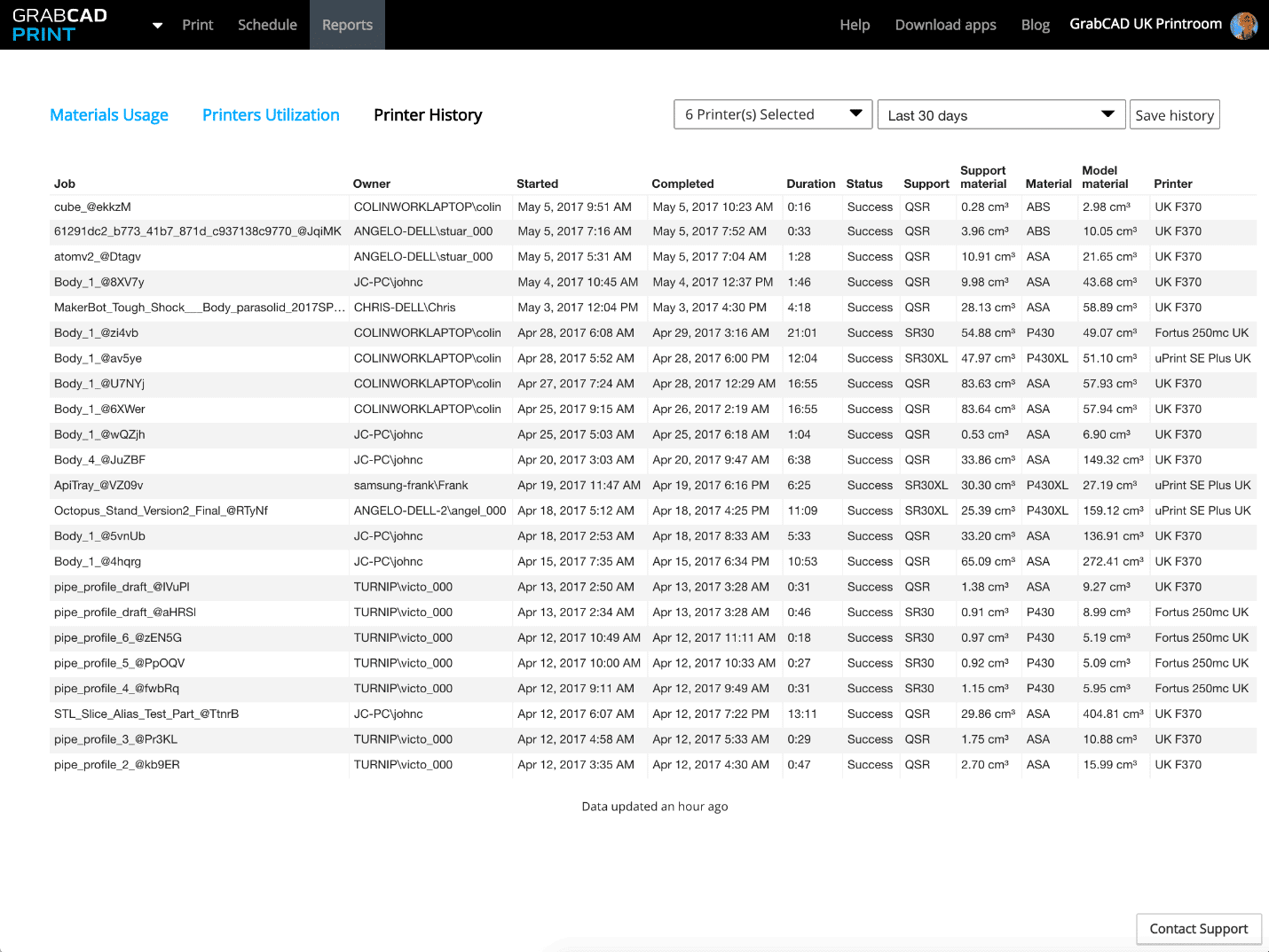 , Online Printer Usage Reports