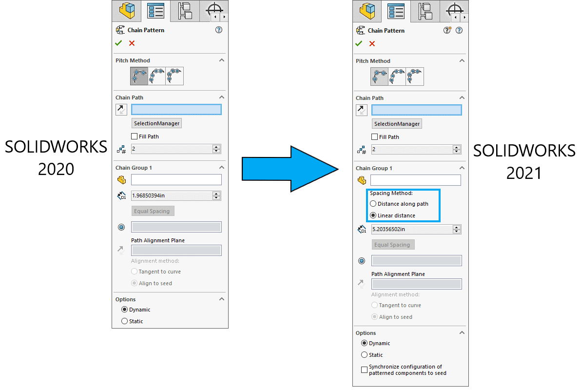 PropertyManager comparison