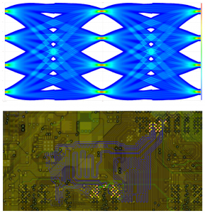 CST simulates crosstalk & ISI on memory modules