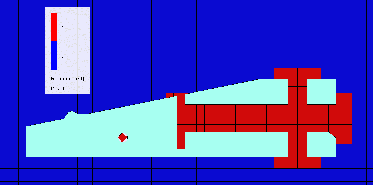 , Flow Simulation Meshing: Global Automatic Settings