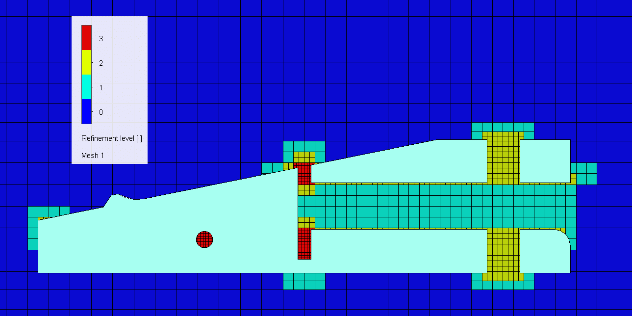 , Flow Simulation Meshing: Global Automatic Settings