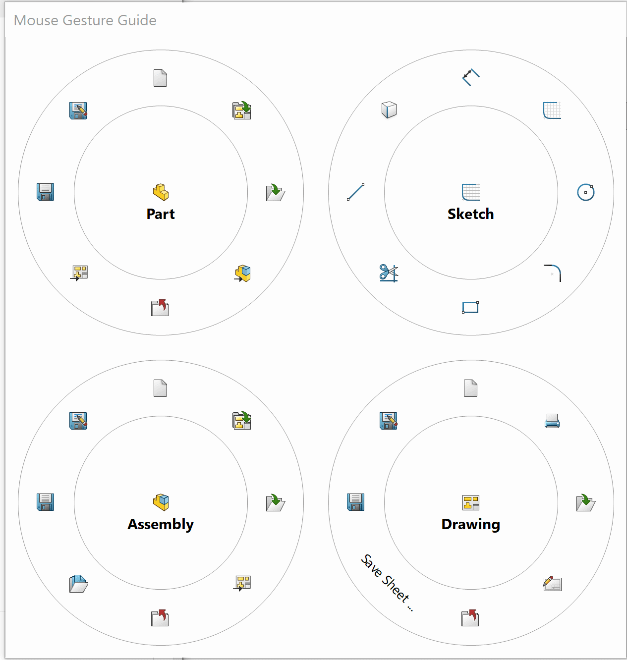 , Why are you not using Mouse Gestures in SOLIDWORKS?