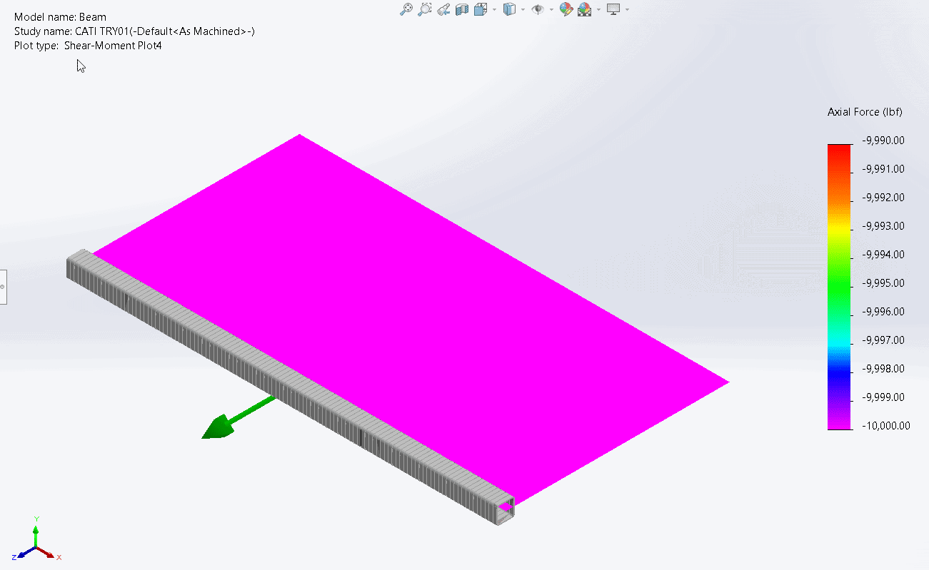 , Understanding beam diagrams in SOLIDWORKS Simulation