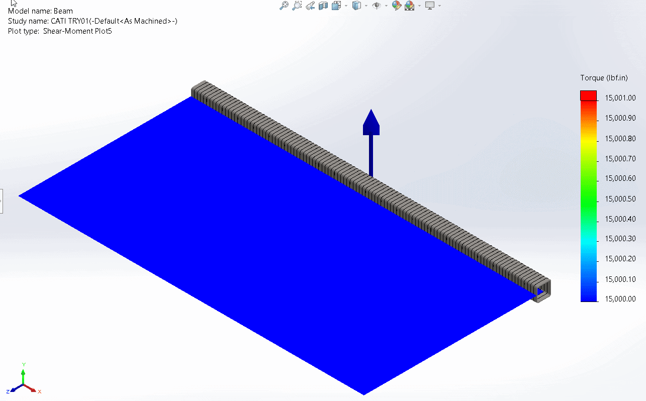 , Understanding beam diagrams in SOLIDWORKS Simulation