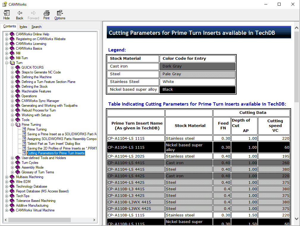 , PrimeTurning in CAMWorks