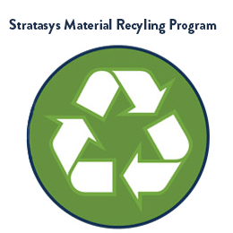 Stratasys 3D Printer Support, 3D Printer Support