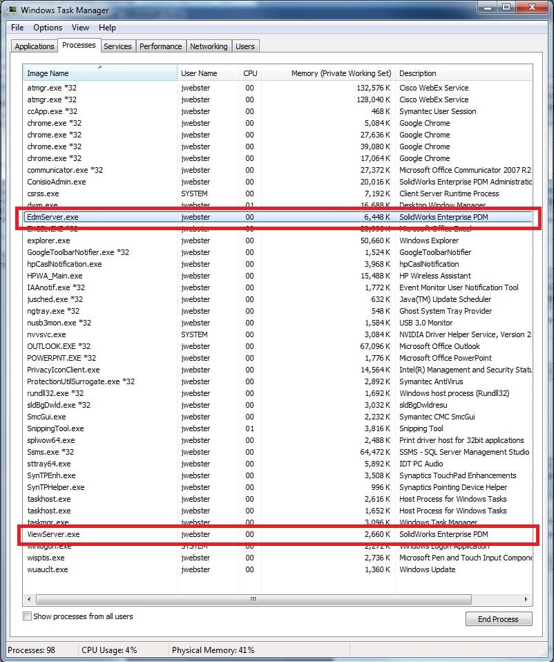 Taskmanager