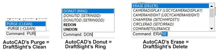 , DraftSight for the AutoCAD User